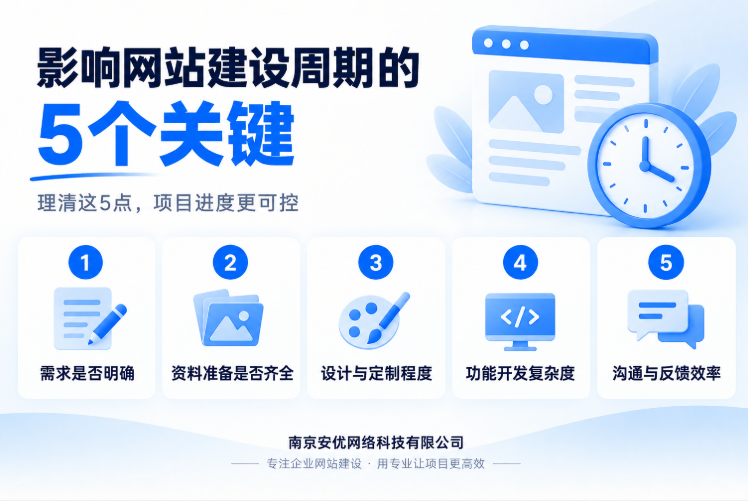 影响周期的5个关键 影响周期的5个关键
